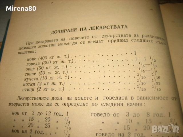 Ветеринарно-терапевтичен наръчник - 1963 г., снимка 6 - Специализирана литература - 53565724