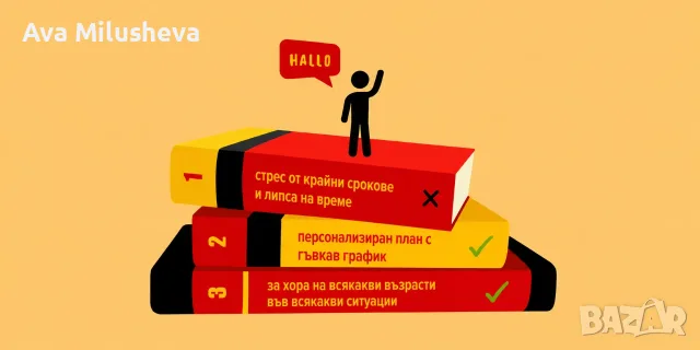 ОНЛАЙН ПЕРСОНАЛИЗИРАНИ ЧАСТНИ УРОЦИ ПО НЕМСКИ ЕЗИК