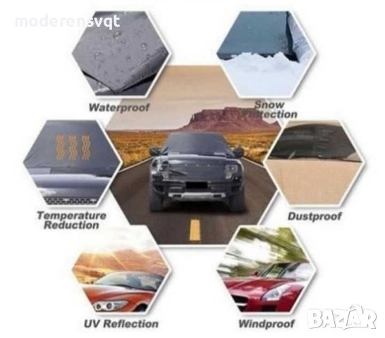 Термо покривало сенник за предно стъкло на кола 100/150, снимка 3 - Аксесоари и консумативи - 41876981