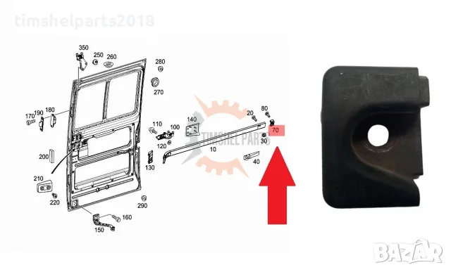 Капачка на релсата за Mercedes Sprinter 1995-2006 -VW LT 1996-2006