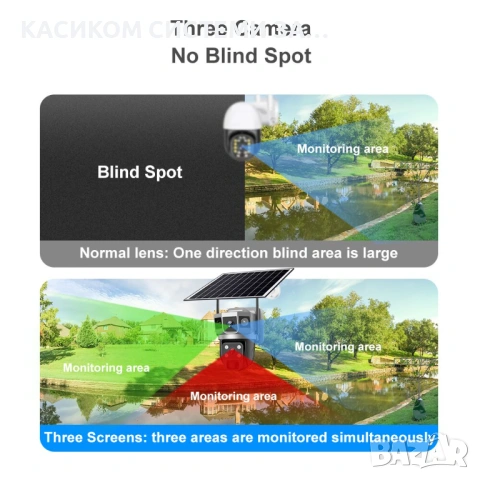 IP Камера външна, Solar, PTZ, WiFi, 4MP, V380 Pro, снимка 2 - IP камери - 53105216