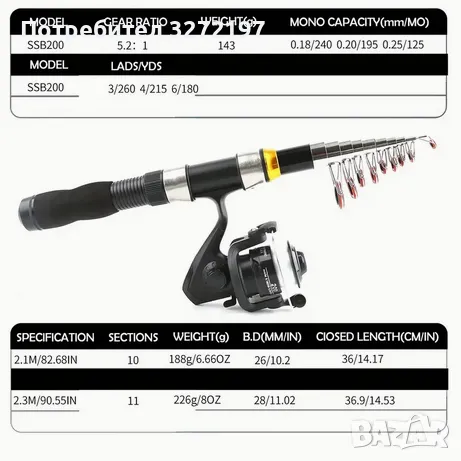 Комплект от 2 телескопични въдици 2,1 м 2,3 м,с макари,влакна,кутия с аксесоари+калъф, снимка 2 - Въдици - 49209507