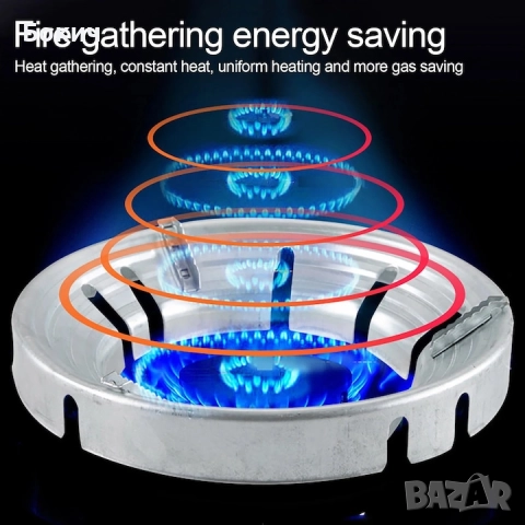 Метални решетки за газов котлон за уок тиган, 24 см, огнеупорни, енергоспестяващи, снимка 4 - Котлони - 52923541