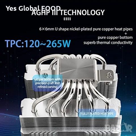 Thermalright Peerless Assassin 120 SE, снимка 2 - Други - 53644547