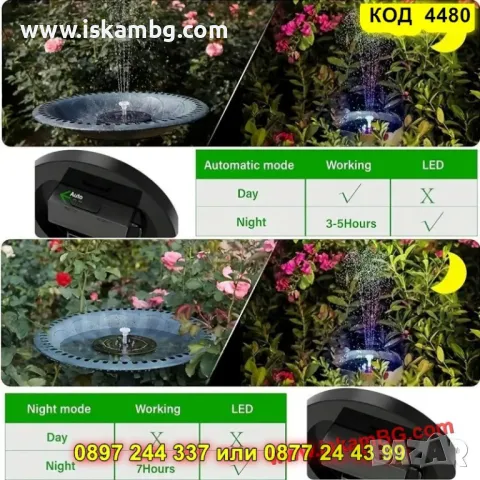 Декоративен соларен фонтан с RGB светлина за езерце или градина - КОД 4480, снимка 10 - Градински мебели, декорация  - 50337639