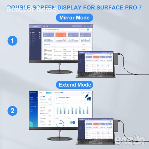 Surface Pro 7 Hub Docking Station 7-в-1 , снимка 6 - Лаптоп аксесоари - 44693066