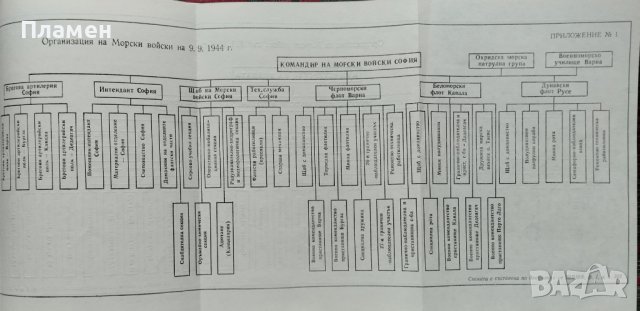 Българският военноморски флот през Отечествената война 1944-1945 Георги Антонов, снимка 3 - Други - 40641118
