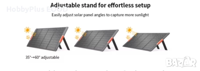 Сгъваеми соларни панели ETFE, снимка 6 - Къмпинг осветление - 51829888