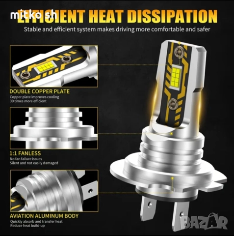 H7 Led автомобилни крушки, снимка 10 - Аксесоари и консумативи - 52577202