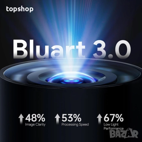 Ендоскоп DEPSTECH с гъвкаво рамо. Двупосочна бороскопска камера с двоен обектив, светлина, 4,5-инчов, снимка 5 - Камери - 52384784