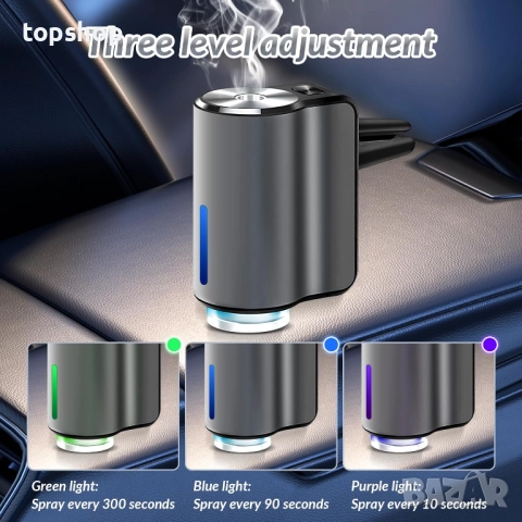  Чисто нов запечатан в целофан арома дифузер за кола, 2025г. умен регулируем арома дифузер с 3 аро.., снимка 5 - Аксесоари и консумативи - 51918143