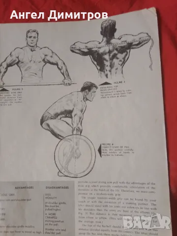 Muscle Power 1963 г  бодибилдинг , снимка 7 - Колекции - 49892788