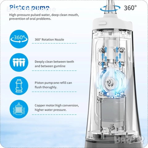 Безжичен конец за зъби Sadat – 9 режима, снимка 5 - Друга електроника - 52694544