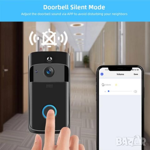 Интелигентен iOS Android Глас Домофон Интерком Wi-Fi Смартфон Контрол Активация Движение Видео Запис, снимка 7 - Комплекти за видеонаблюдение - 41321049