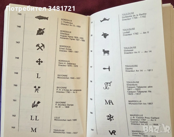 Справочник - емблеми и символи на монетните дворове от цял свят / Münzzeichen aus aller Welt, снимка 5 - Енциклопедии, справочници - 53748155