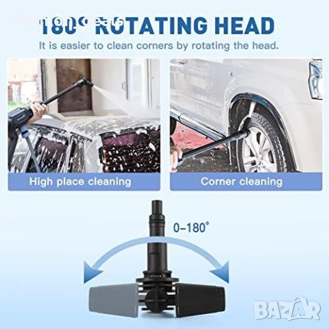 Нова Безжична миячка под налягане CQWLKEJ почистване поливане на автомобил , снимка 6 - Други - 42205117