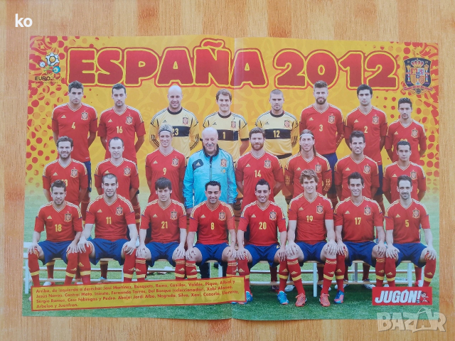 Футболни отбори -плакати, снимка 16 - Списания и комикси - 44915206