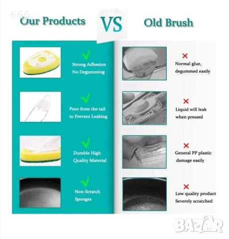 Гъба за миене на съдове със 7 резервни накрайника, зелена и жълта, ергономичен дизайн, снимка 3 - Други стоки за дома - 53307815