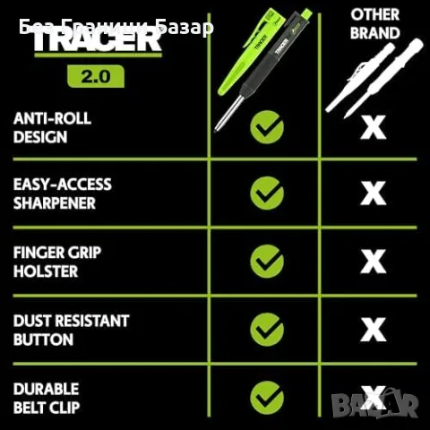 Нов Метален строителен молив Tracer Pencil 2.0 за дърво метал плочки с 12 графита и кобур, снимка 4 - Други инструменти - 55943396