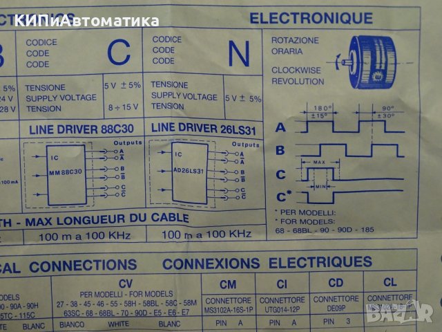 енкодер Elcis 90AG-400-824-BZ-B-CM Encoder, снимка 7 - Резервни части за машини - 39638988