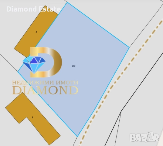 Парцел в село Леново, обл. Пловдив