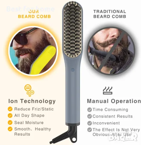 Преса за изправяне и стилизиране на брада и коса Axceed Beard, снимка 4 - Преси за коса - 48256540