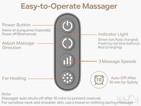 Безжичен 2в1 5D Шиацу масажор със загряваща функция, day wolf, снимка 10 - Масажори - 51753732