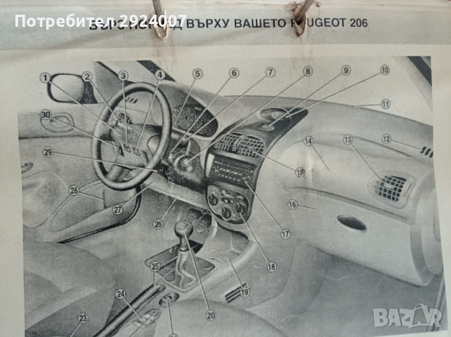 Пежо 206(ръководство по екплоатация), снимка 10 - Аксесоари и консумативи - 52719221
