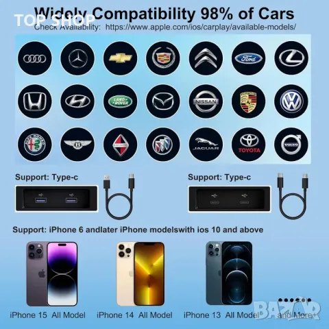 Безжичен адаптер за Carplay, стабилен бърз Mini Carplay безжичен адаптер, кабелен към безжичен, снимка 4 - Аксесоари и консумативи - 49546527