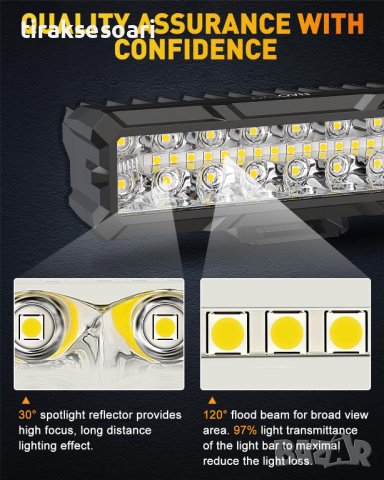 15.5 cm 144W Диоден Прожектор Супер Мощен Халоген Led Bar Лед Бар Бяла Комбиниранa Светлина 12V-24V, снимка 6 - Аксесоари и консумативи - 42136359