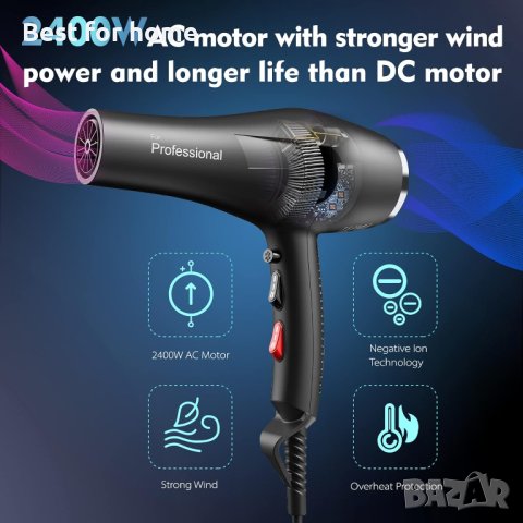 HappyGoo,Професионален йонен сешоар 2400W, с дифузер,4 накрайникак, снимка 5 - Сешоари - 42712685