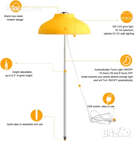 Egle Plant Lamp - LED светлина за растеж на растения на закрито НОВА, снимка 4 - Градинска техника - 49277550