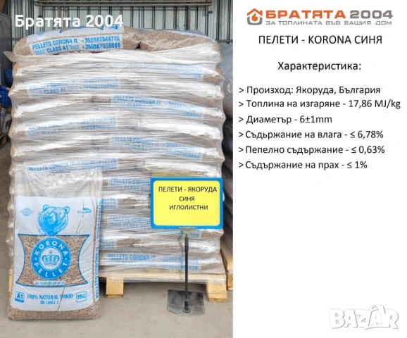 Пелети - Якоруда - Син етикет (иглолистни)
