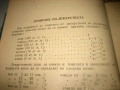 Ветеринарно-терапевтичен наръчник - 1963 г., снимка 6