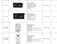 Батерия LIFEPO4 24V 100Ah - нова с 1година гаранция, снимка 7