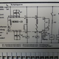 Контролер Seidel N2HSI-21 safety relay 220V , снимка 5 - Резервни части за машини - 38989811