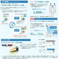 Японски Инверторен климатик DAIKIN S403ATAS-W модел 2023 година, снимка 4 - Климатици - 39523906