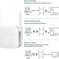 Нов PIX-LINK WiFi Усилвател - Двойна Честота, Мощен Обхват Антена интернет, снимка 3 - Друга електроника - 44248422