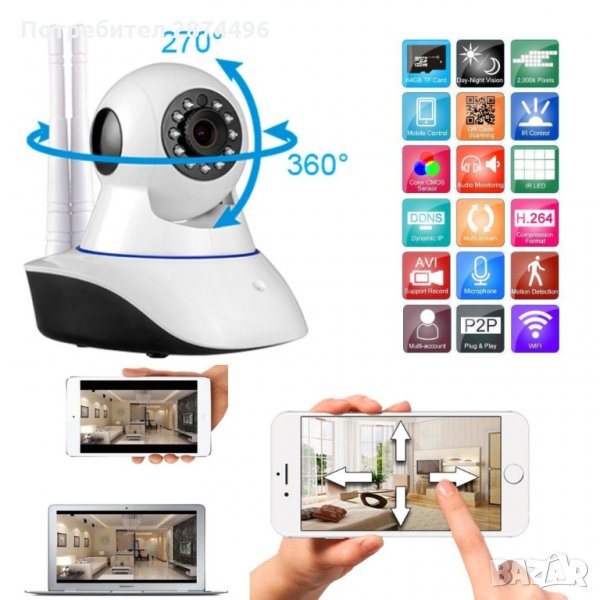 1950 Безжична въртяща камера бебефон WiFi, снимка 1