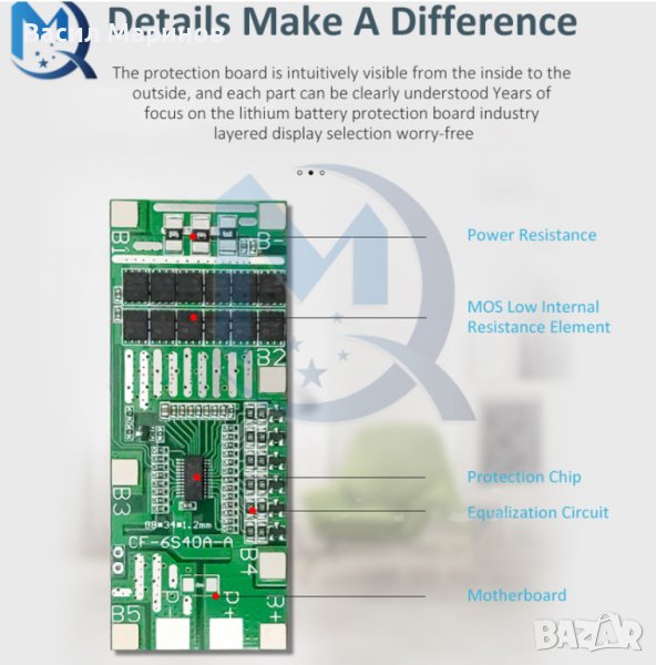 Продавам BMS защитни платки за Li-ion батерии 6s 40A (22.2V , 24V), снимка 1
