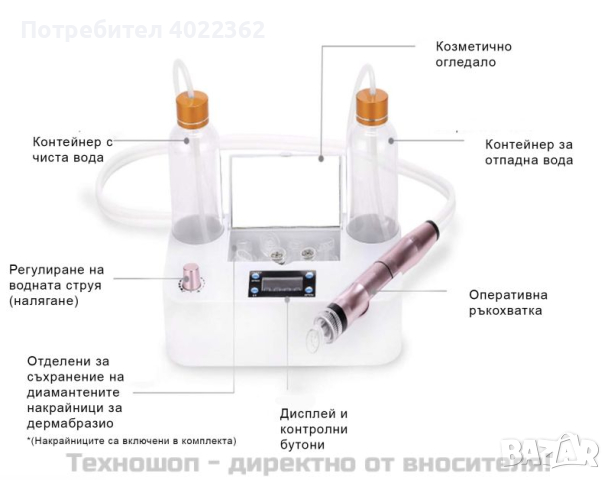 Мини устройство за водно дермабразио Lescolton-1 - TS1243, снимка 7 - Козметични уреди - 44664696