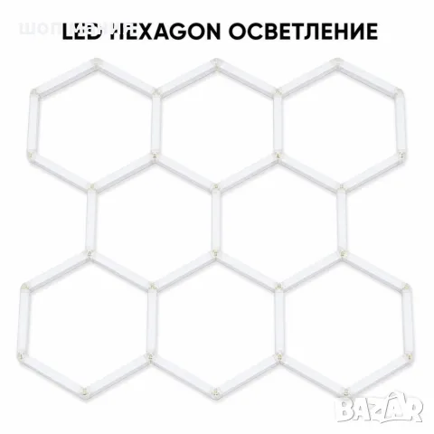 LED хексагонално осветление за гараж и работилница 280W, 6500K, 257.6×244.4 см, 35 LED панела, IP54