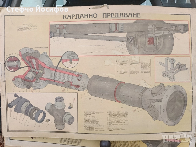 Учебни табла за камион МаЗ, снимка 6 - Антикварни и старинни предмети - 52746332