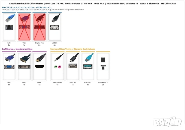 Ankermann Office Master i7-8700 / 16GB / 500GB SSD, снимка 3 - За дома - 53224280