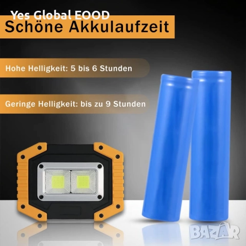 Tekstap 2бр LED работна лампа 30W 1500LM акумулаторна с USB, снимка 5 - Друга електроника - 51998233