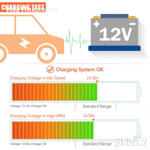 Тестер за акумулатор, снимка 3 - Аксесоари и консумативи - 41267177