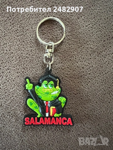 Ключодържател, снимка 4 - Други - 53695141