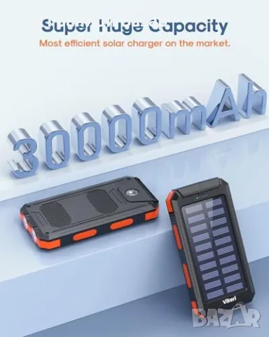 Нов Мощен Соларен Power Bank 30000mAh, Бързо Зареждане, 4 USB Порта, снимка 3 - Външни батерии - 47840292