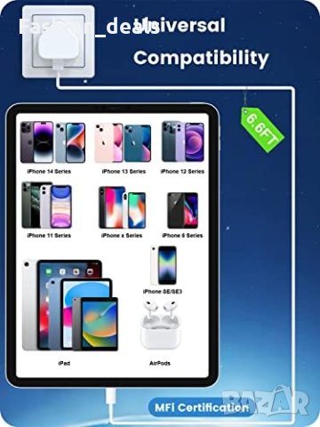 Нов Заряден комплект 2 бр. 2M Lightning Кабели 5W USB iPhone Айфон, снимка 4 - Друга електроника - 42620361