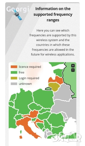 Dual Wireless system the t.bone free solo Twin PT 590 MHz, снимка 6 - Китари - 51507018